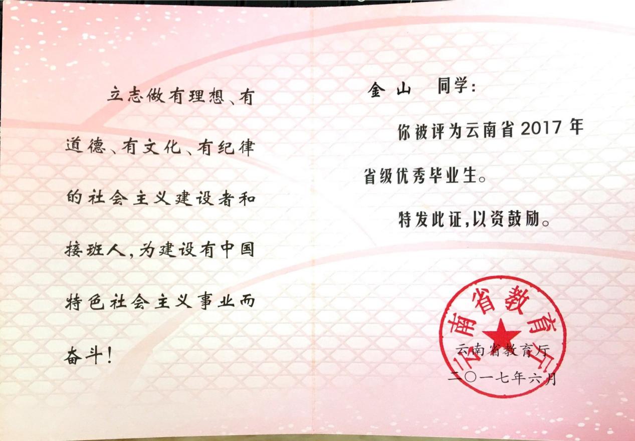 Outstanding Graduate of Yunnan Province